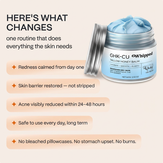 Solvée Anti-Acne GHK-CU Cream